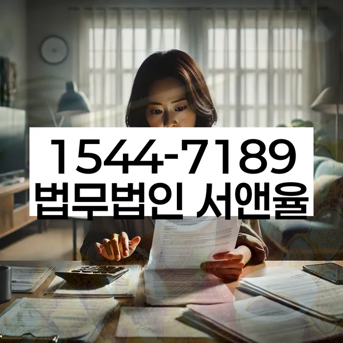 적절한 키워드