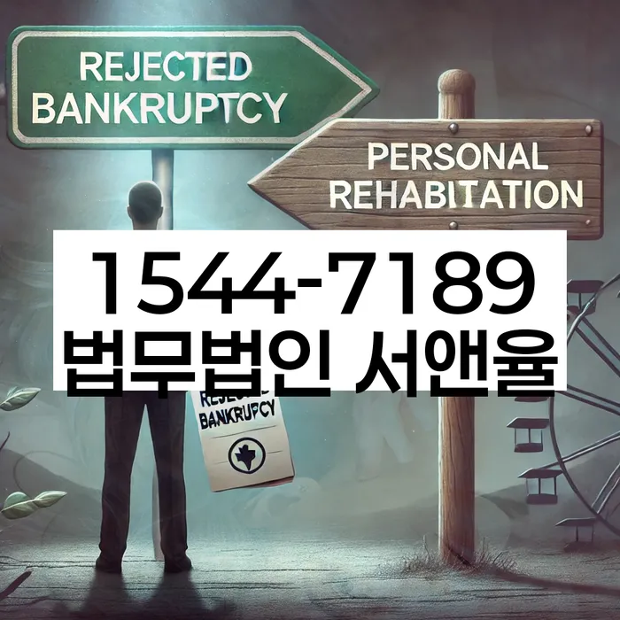 적절한 키워드