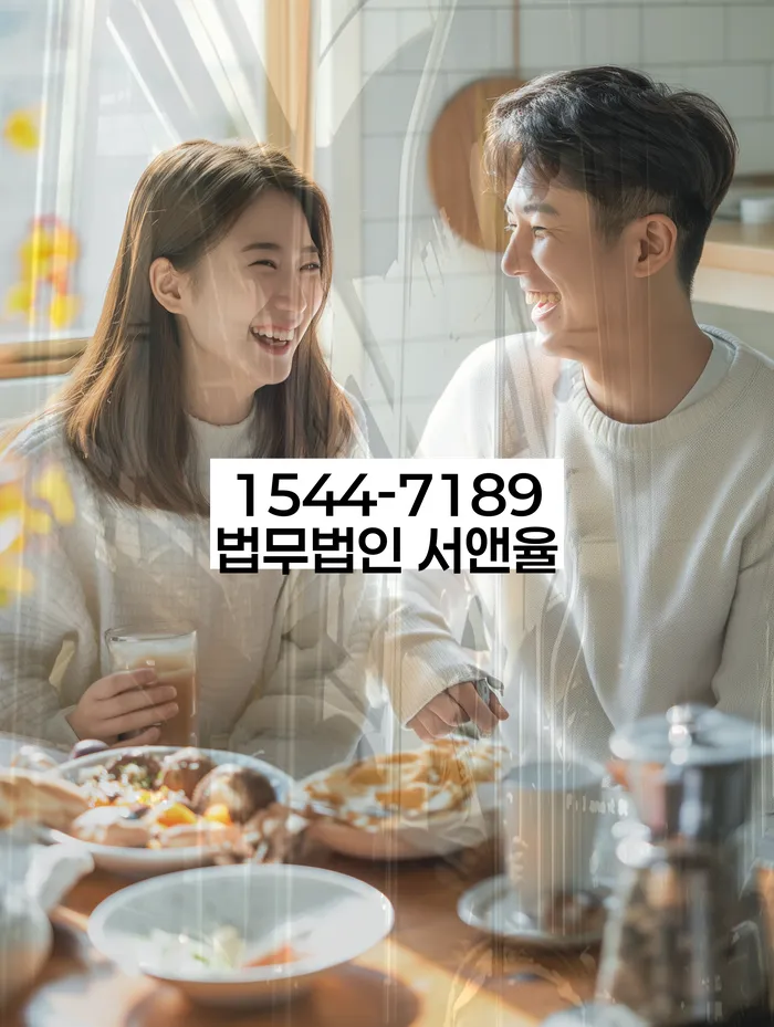 적절한 키워드