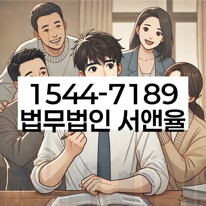 적절한 키워드